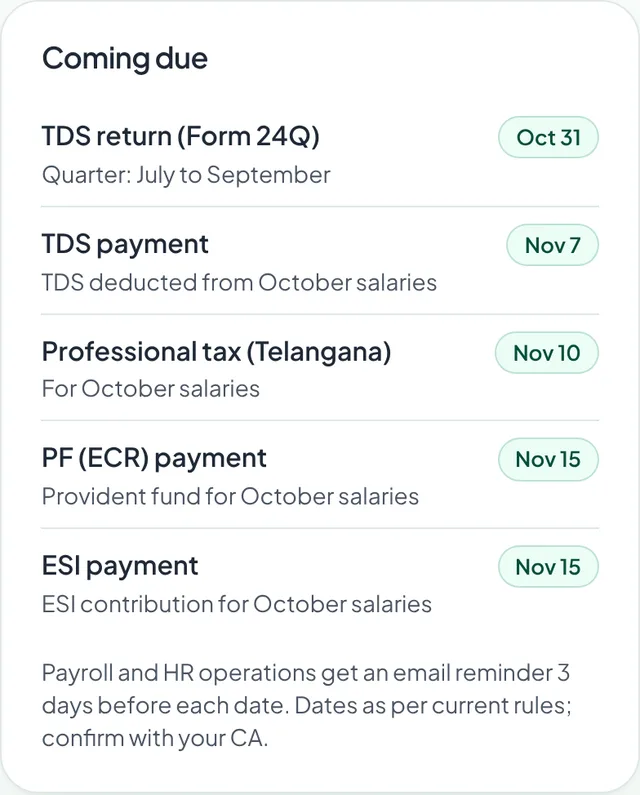 Upcoming PF, ESI, TDS and professional tax due dates